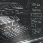 Combien de panneaux photovoltaïques pour 5000 kW : puissance et surface
